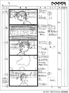 Rating: Safe Score: 15 Tags: mamoru_hosoda production_materials storyboard toki_wo_kakeru_shoujo User: axoeiv