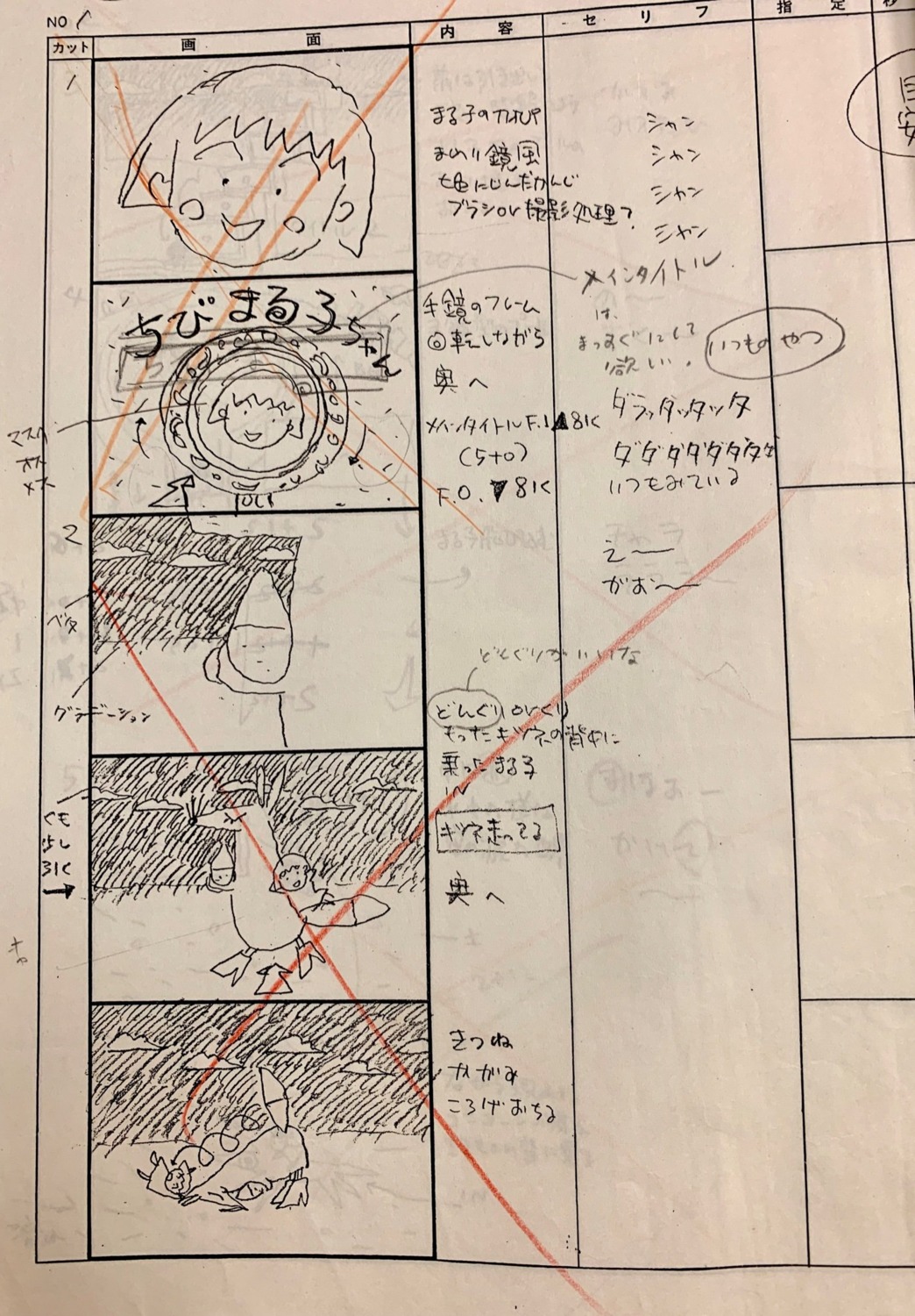 chibi_maruko-chan masaaki_yuasa production_materials storyboard