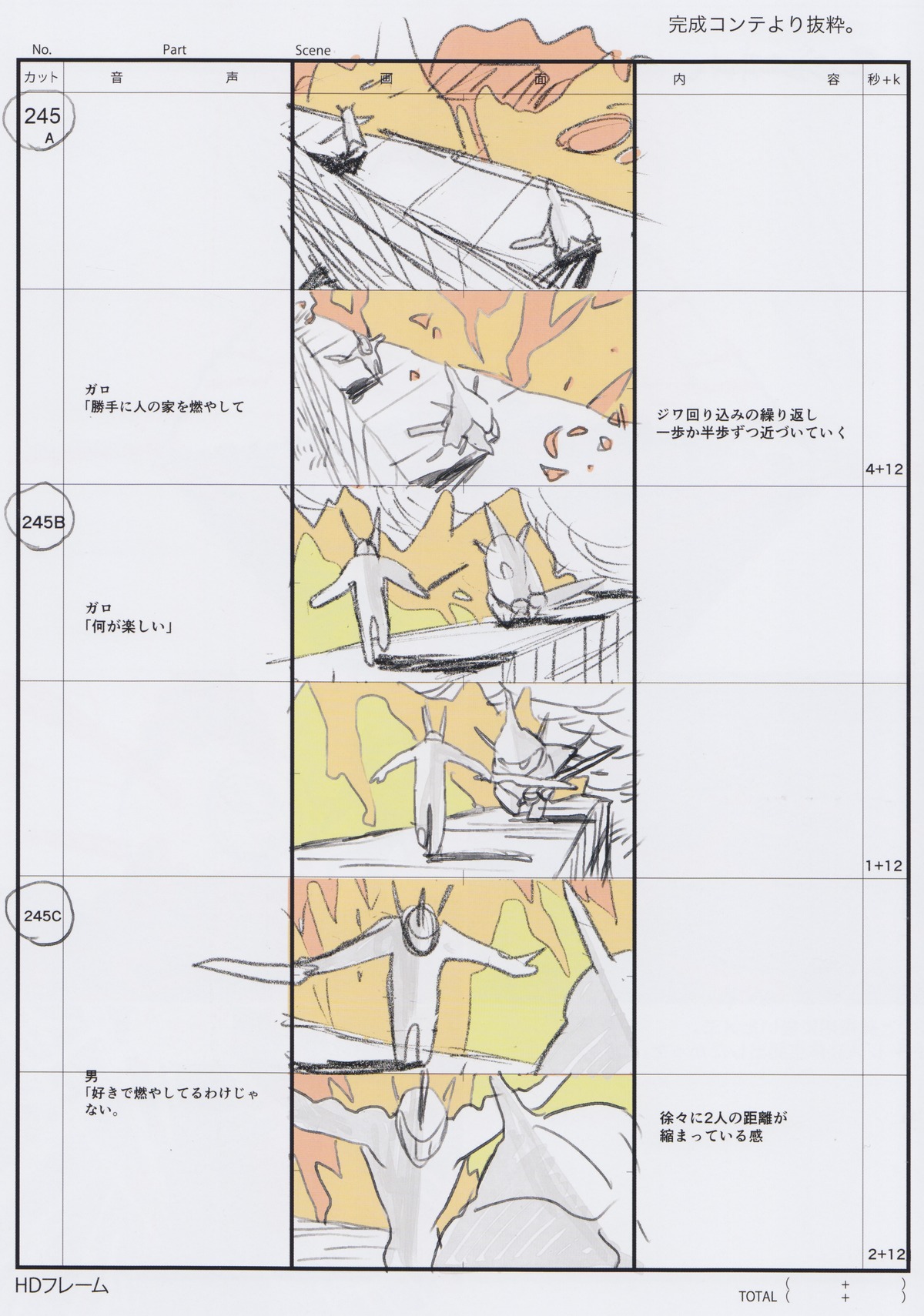 hiroyuki_imaishi production_materials promare storyboard