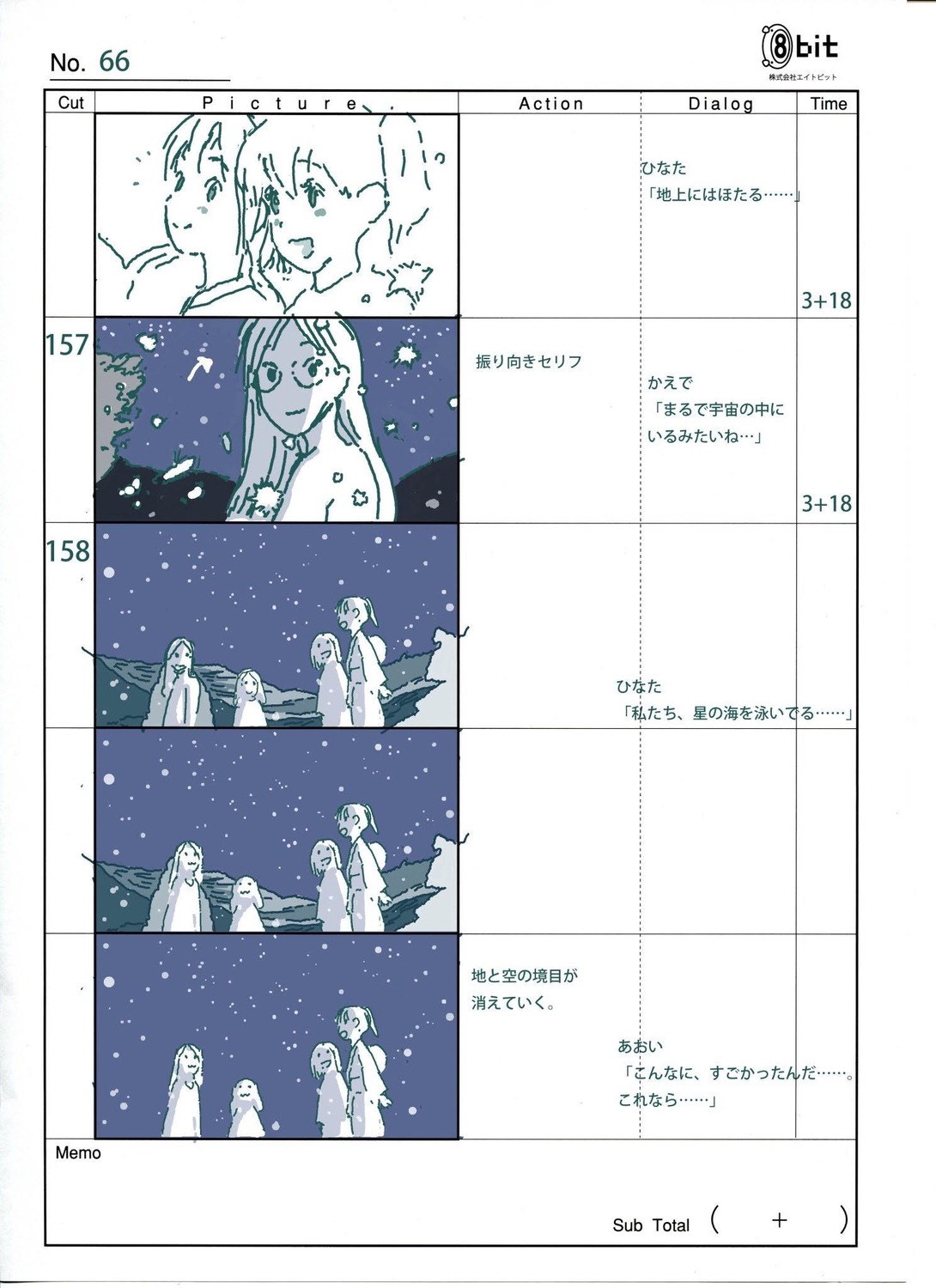 kazuyoshi_yaginuma production_materials storyboard yama_no_susume:_second_season yama_no_susume_series