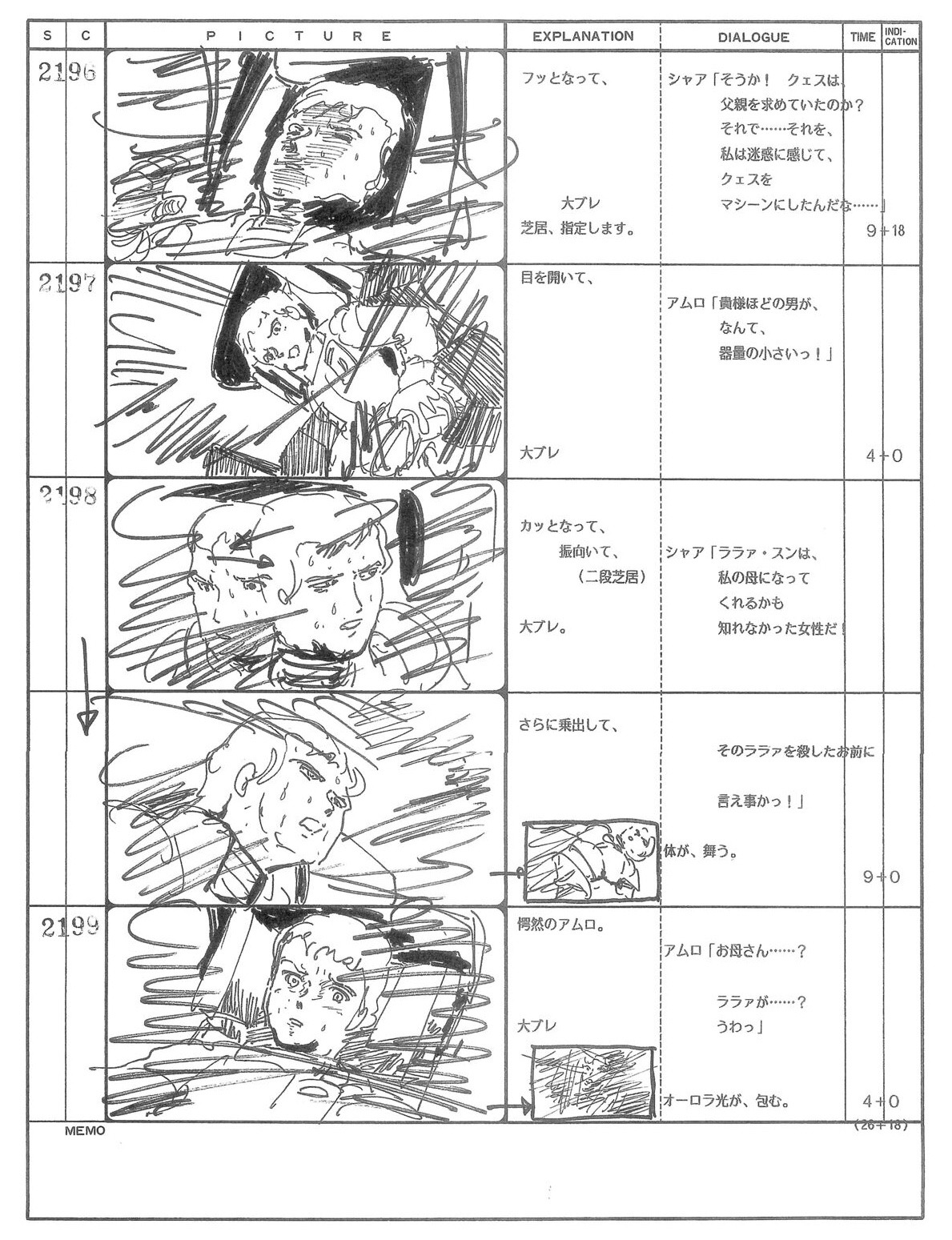 gundam mobile_suit_gundam:_char's_counterattack production_materials storyboard yoshiyuki_tomino