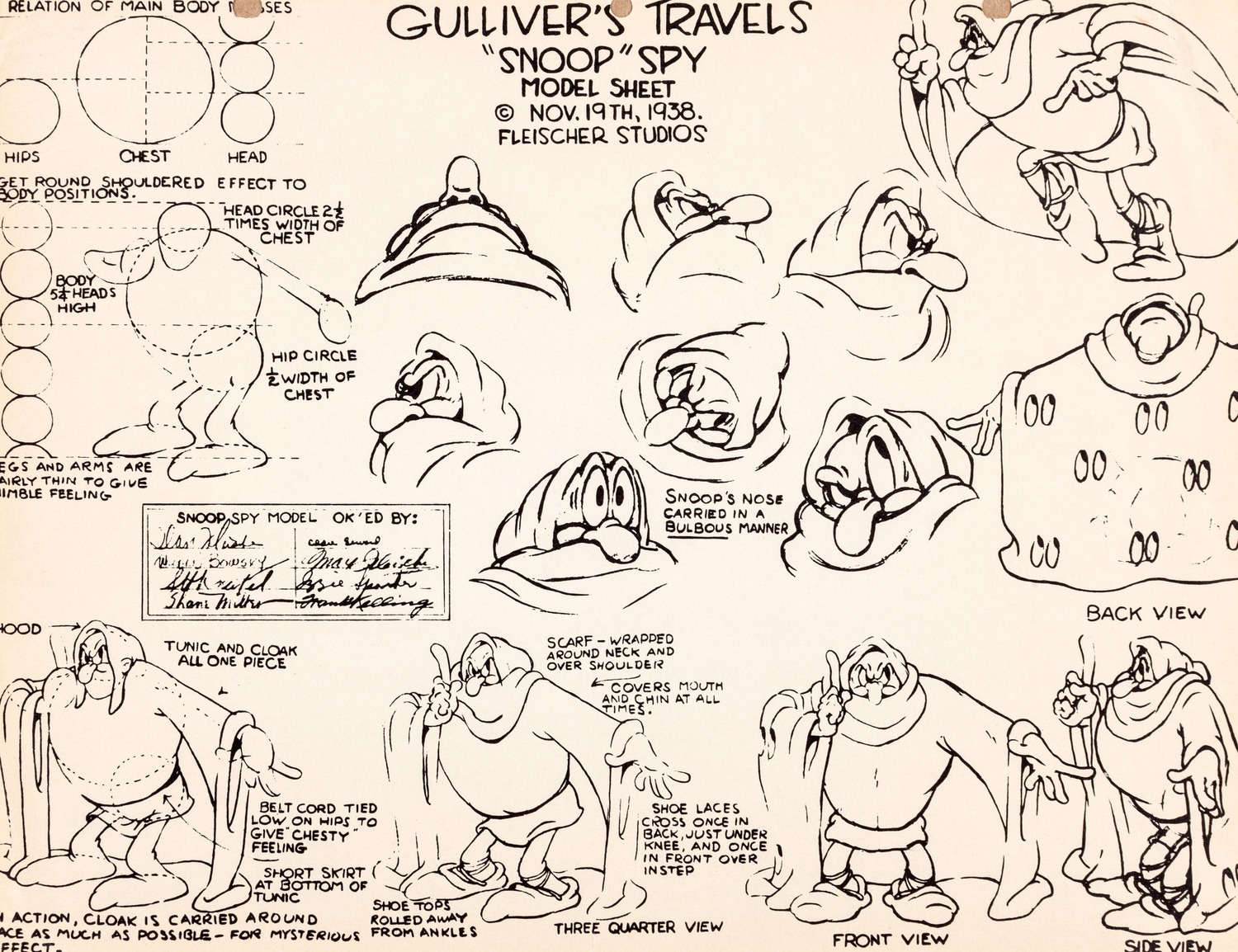artist_unknown character_design gulliver_travels production_materials settei western
