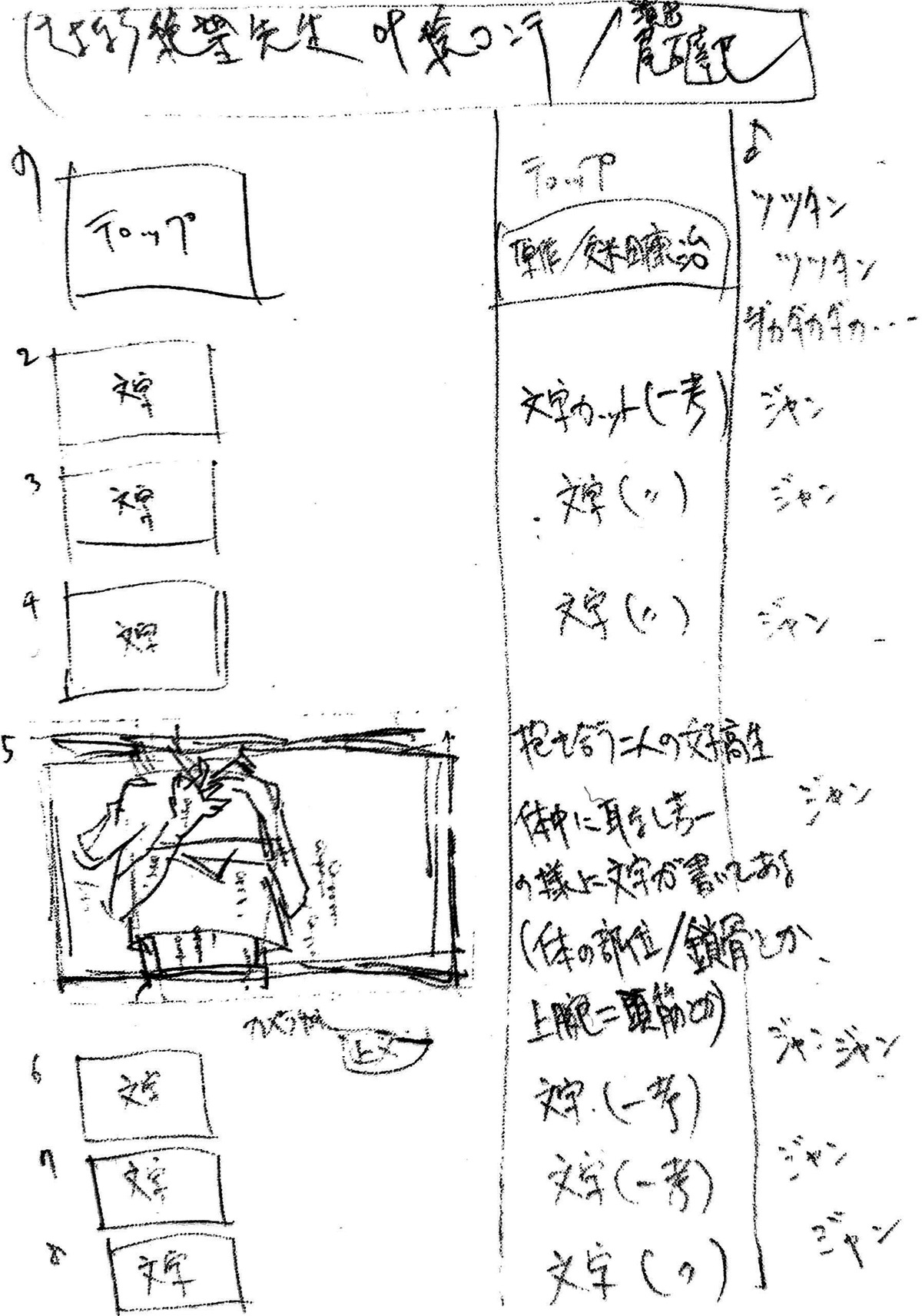 production_materials sayonara_zetsubou_sensei storyboard tatsuya_oishi