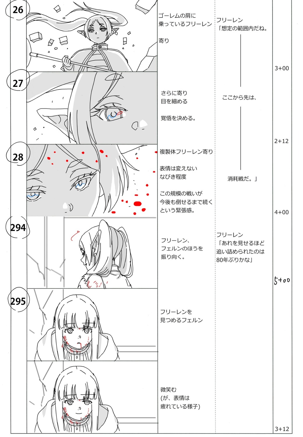 production_materials sousou_no_frieren storyboard toru_iwazawa
