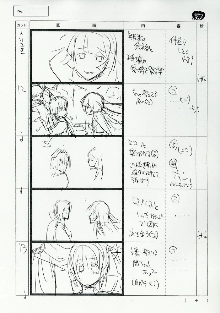 kyousougiga production_materials rie_matsumoto storyboard
