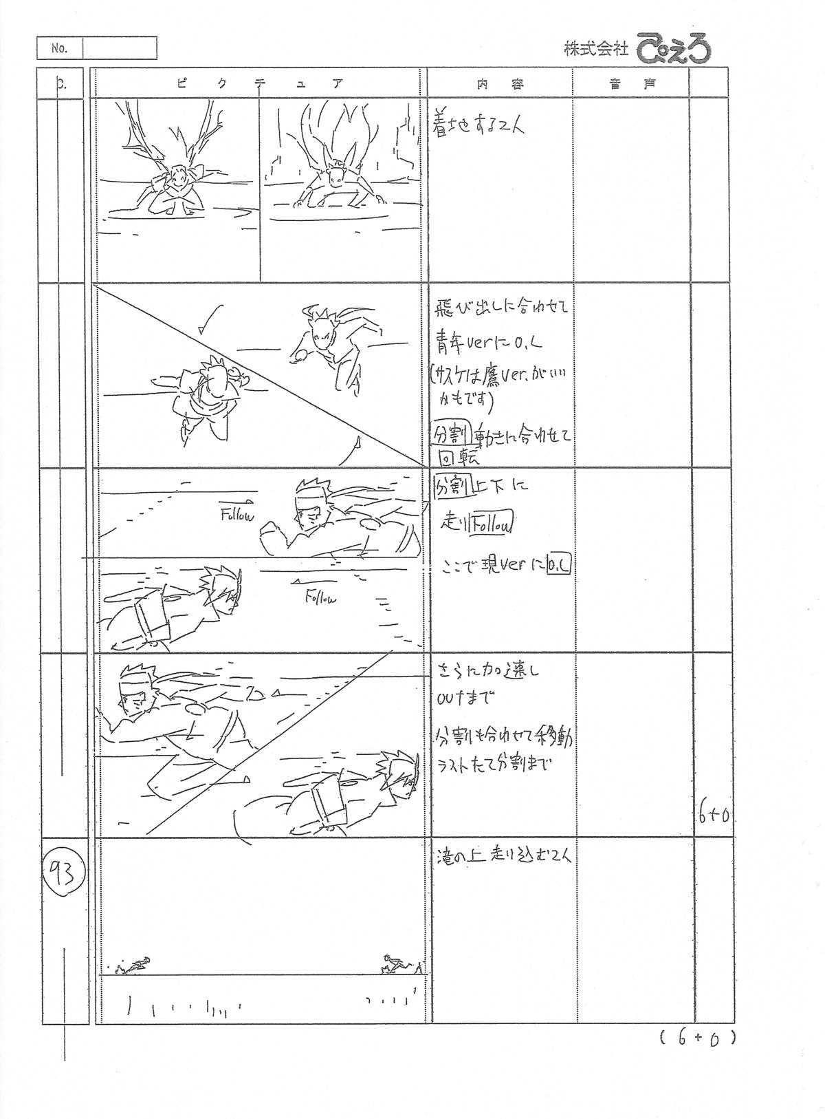 hiroyuki_yamashita naruto naruto_shippuuden production_materials storyboard