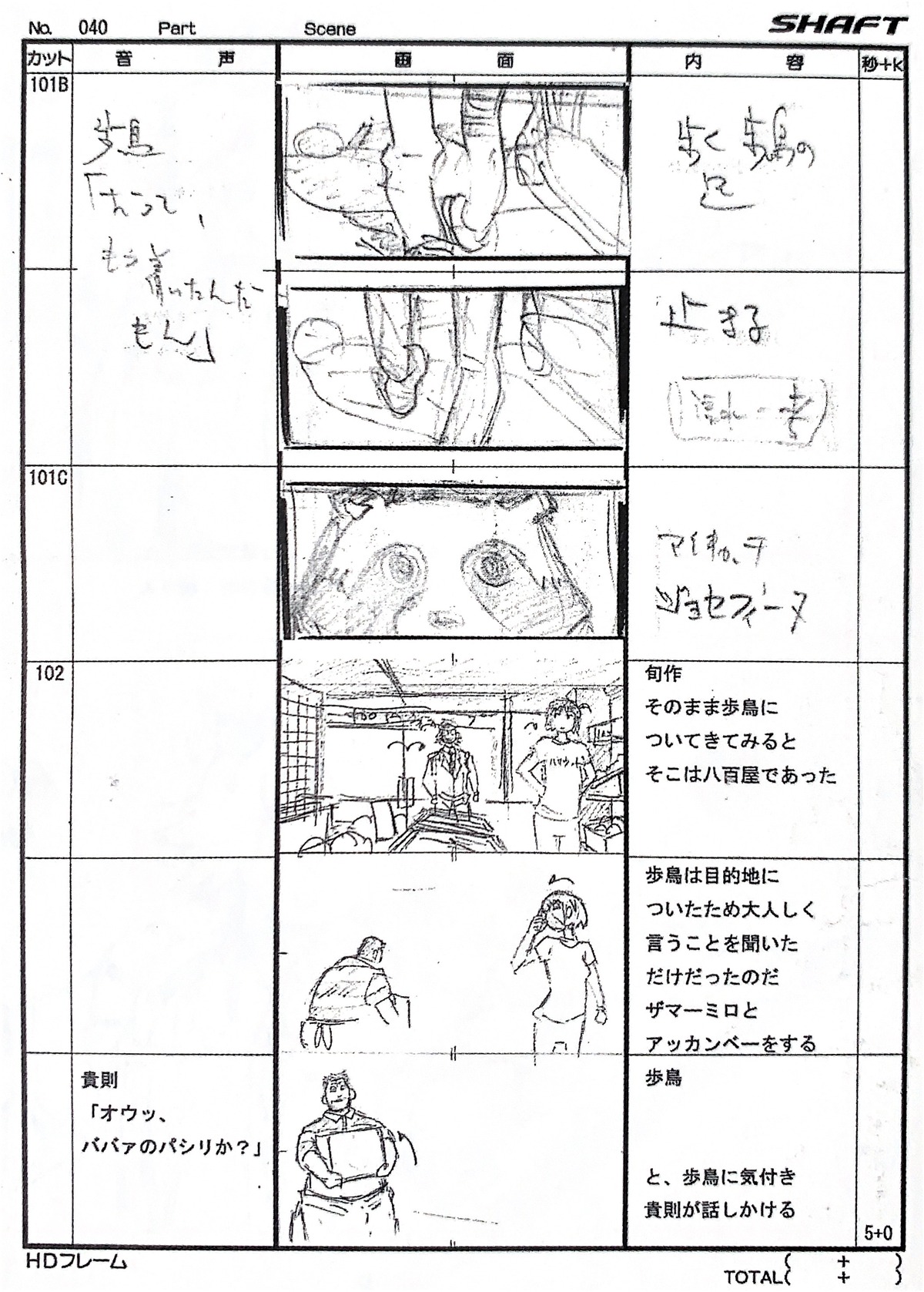 akiyuki_shinbo naoyuki_tatsuwa production_materials soredemo_machi_wa_mawatteiru storyboard