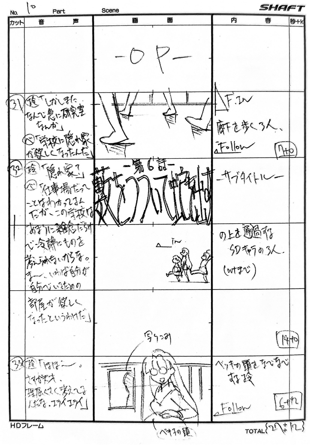 paniponi_dash production_materials storyboard tatsuya_oishi