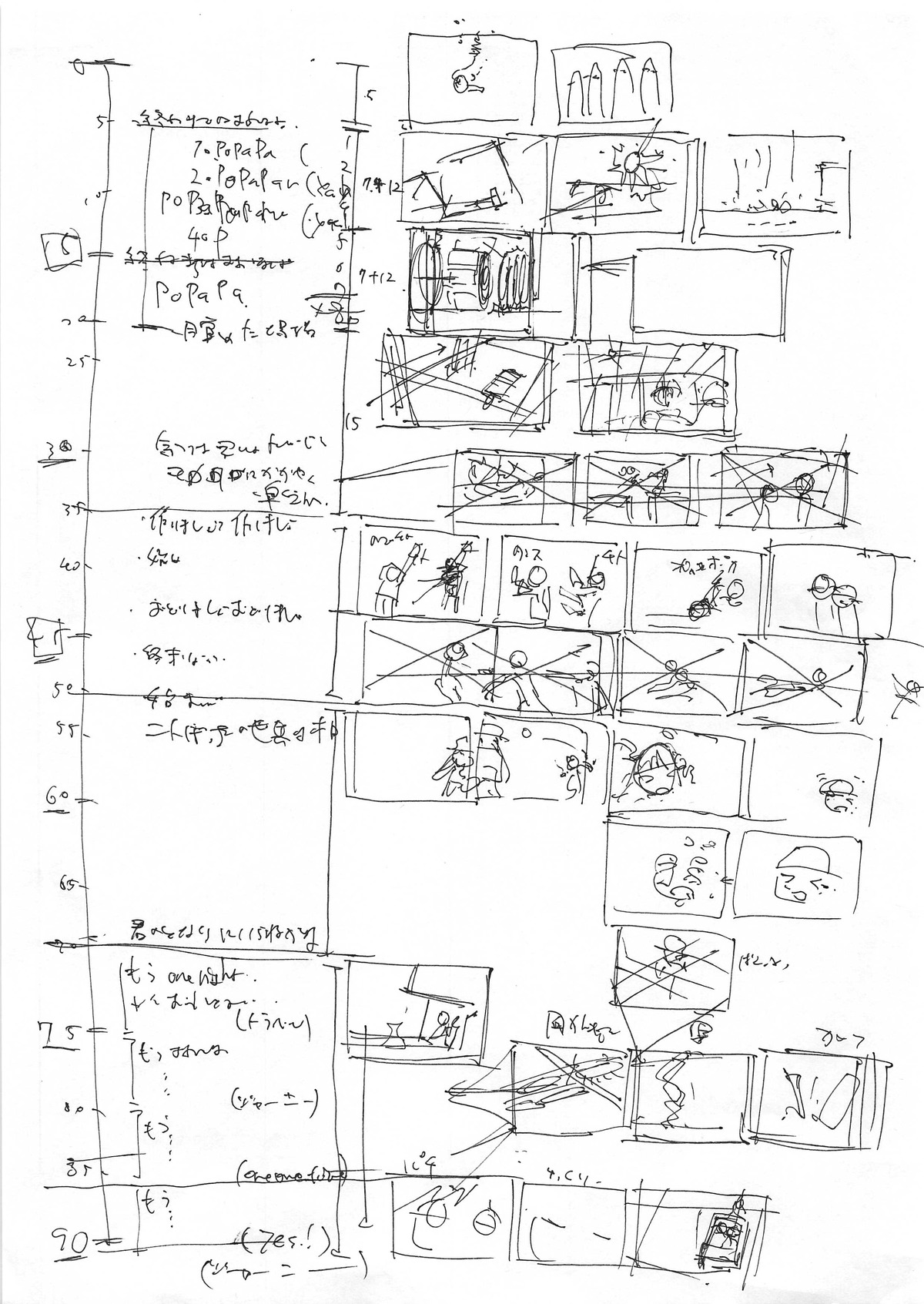 girls'_last_tour production_materials storyboard tsukumizu