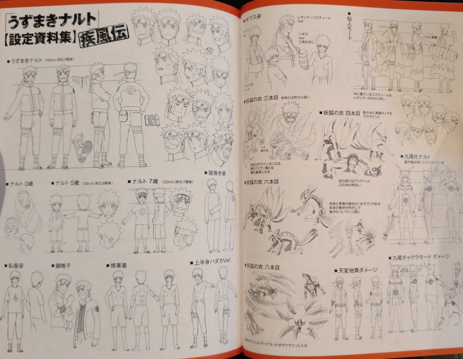 character_design hirofumi_suzuki naruto naruto_shippuuden production_materials settei tetsuya_nishio