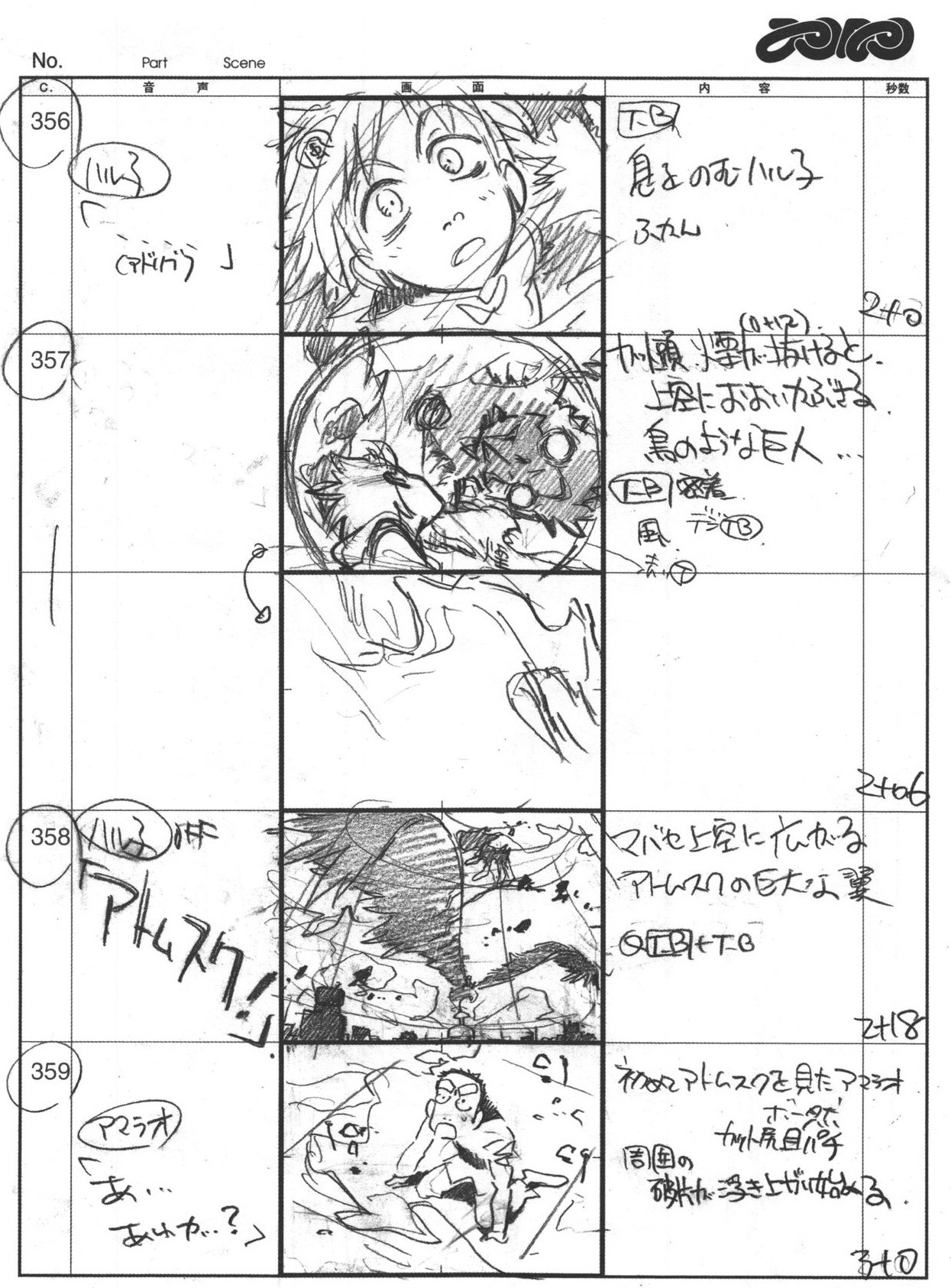 flcl flcl_series kazuya_tsurumaki presumed production_materials storyboard