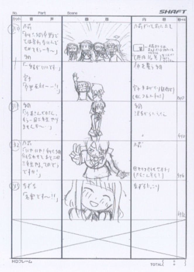 hidamari_sketch hidamari_sketch__sae_hiro_sotsugyou-hen production_materials storyboard yuuki_yase
