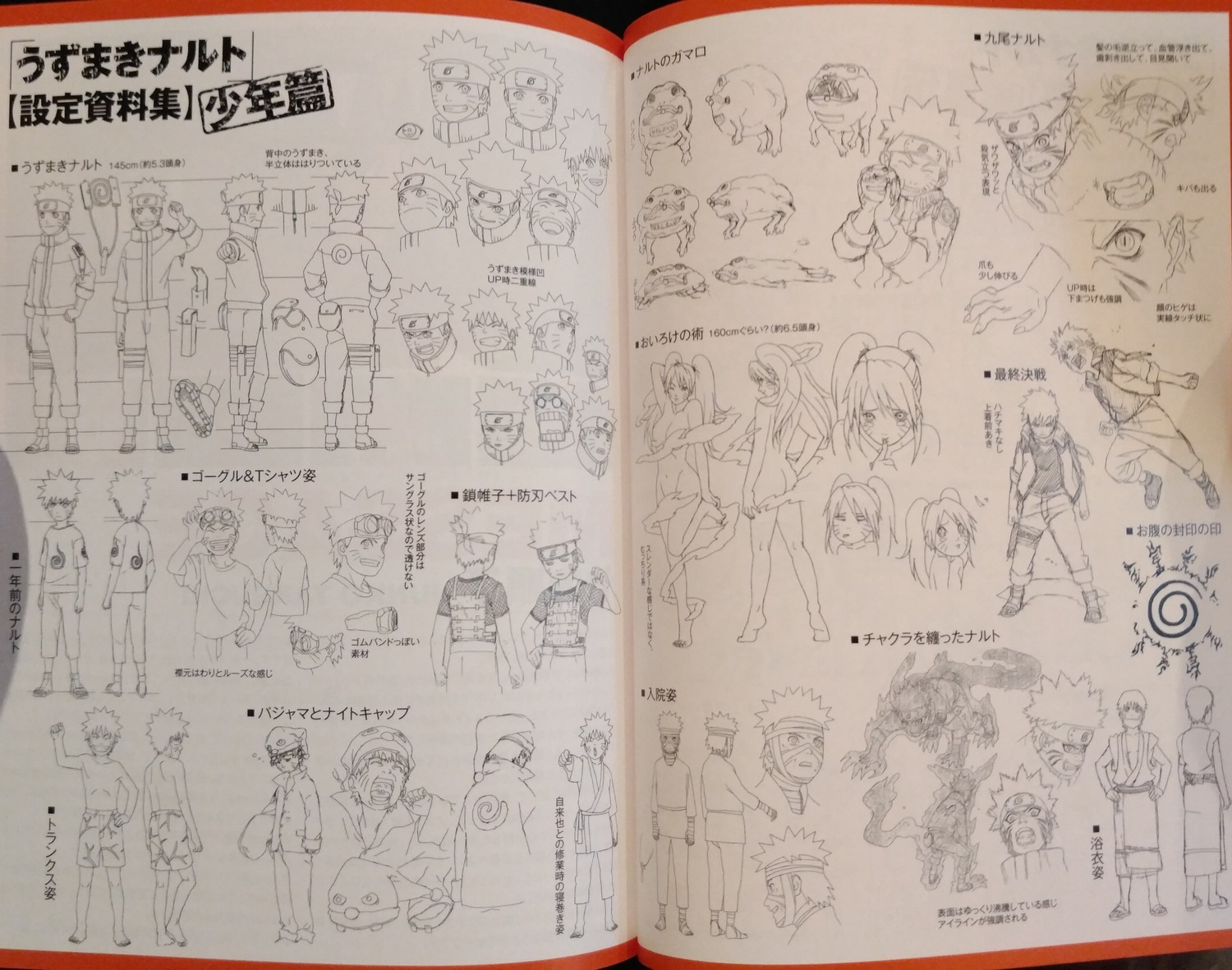 character_design hirofumi_suzuki naruto naruto_(2002) naruto_shippuuden production_materials settei tetsuya_nishio
