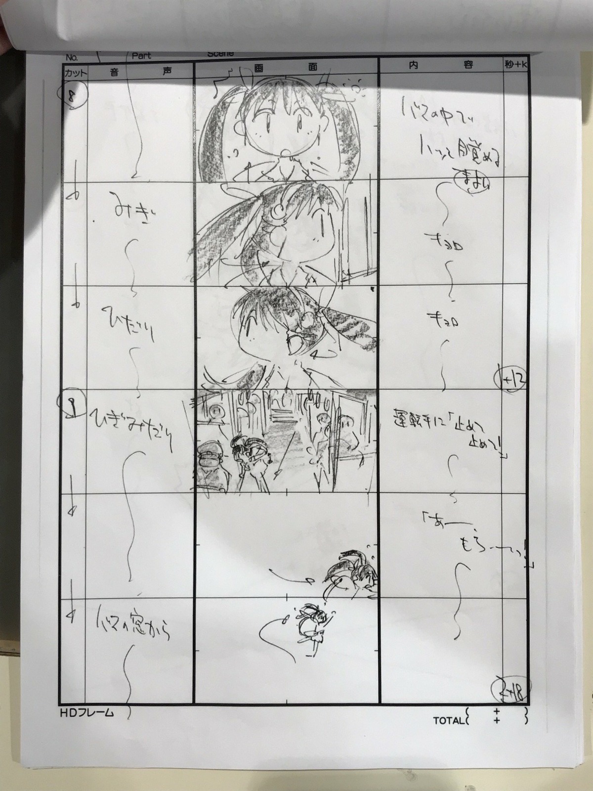 bakemonogatari monogatari_series production_materials shin_itagaki storyboard