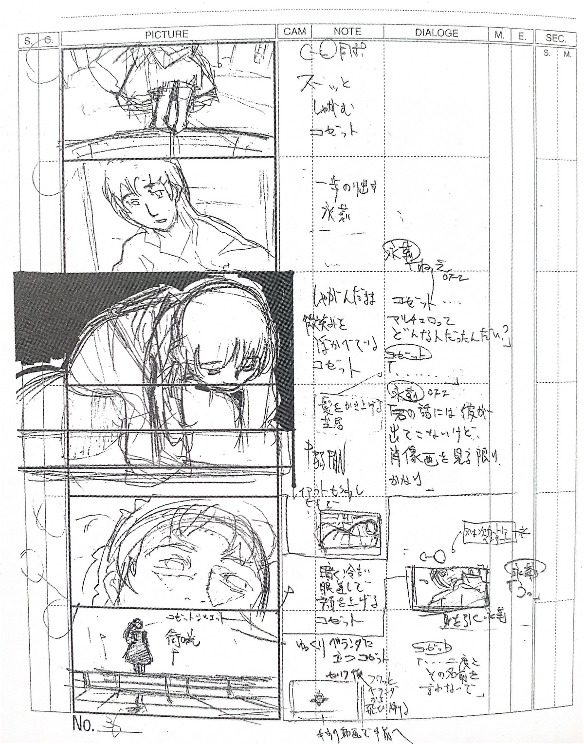 akiyuki_shinbo cossette_no_shouzou production_materials storyboard