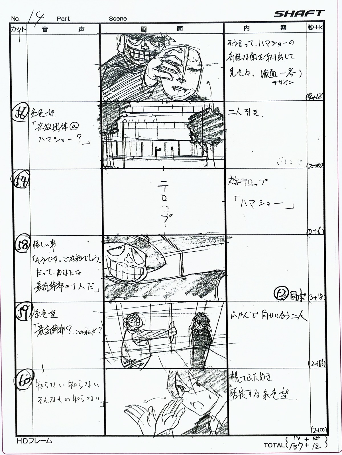 production_materials sayonara_zetsubou_sensei storyboard yukihiro_miyamoto zoku_sayonara_zetsubou_sensei
