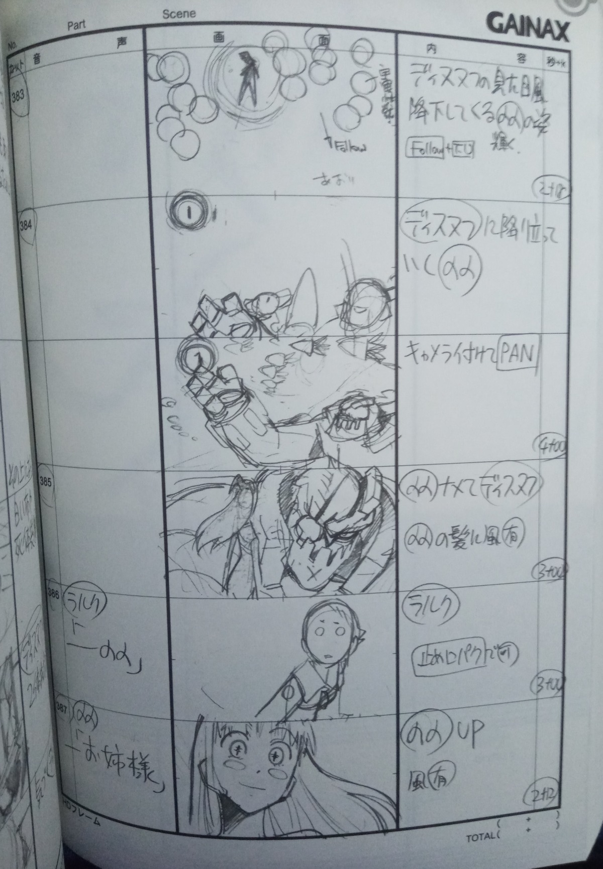 hideaki_anno production_materials storyboard top_wo_nerae_2!_diebuster